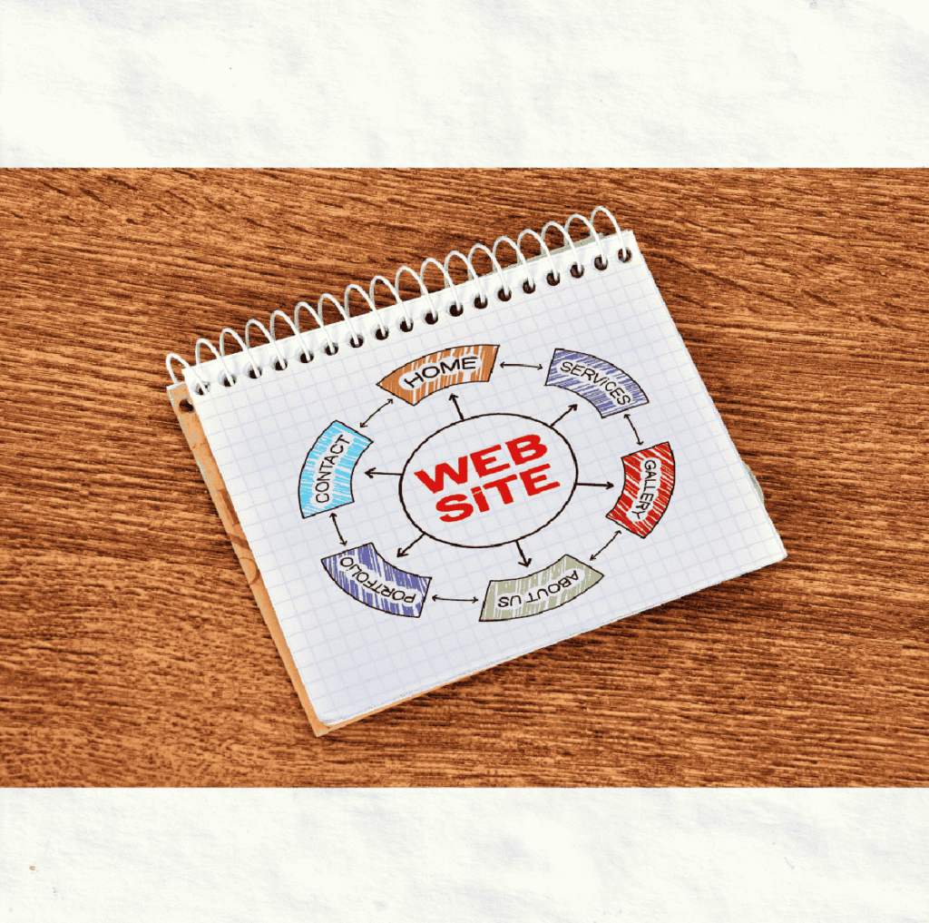 Website Development Service Image