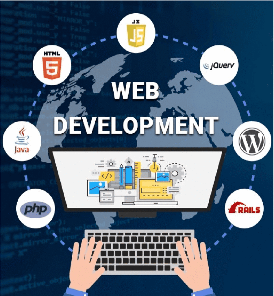 Website Development Service Image